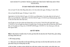 Quyết định 1928/2014/QĐ-UBND tỷ lệ phần trăm đơn giá thuê đất Thanh Hóa