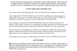 Quyết định 19/2014/QĐ-UBND bổ sung giá đất khu tái định cư Chí Đức Cây Dông Phú Yên 2014