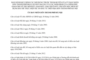 Quyết định 21/2014/QĐ-UBND thu hồi giao cho thuê đất chuyển mục đích sử dụng đất thực hiện dự án đầu tư Hà Nội