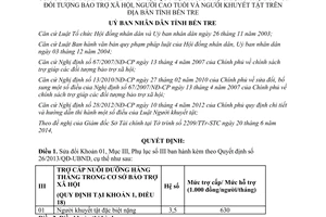 Quyết định 14/2014/QĐ-UBND sửa đổi 26/2013/QĐ-UBND trợ cấp hỗ trợ bảo trợ xã hội người cao tuổi Bến Tre