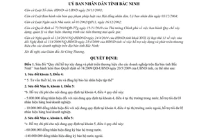 Quyết định 282/2014/QĐ-UBND sửa đổi hỗ trợ phát triển thương hiệu doanh nghiệp Bắc Ninh 74/2009/QĐ-UBND