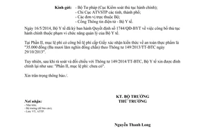 Công văn 3710/BYT-ATTP 2014 thông báo đính chính Phần II mục lệ phí 1744/QĐ-BYT
