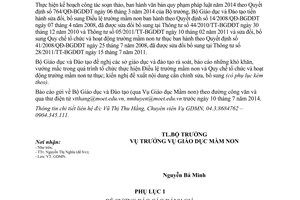 Công văn 3215/BGDĐT-GDMN 2014 Quy chế tổ chức hoạt động mầm non tư thục