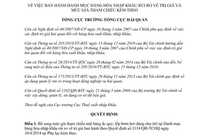 Quyết định 1946/QĐ-TCHQ 2014 Danh mục hàng hóa nhập khẩu rủi ro trị giá mức giá tham chiếu