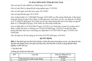 Quyết định 16/2014/QĐ-UBND giá cho thuê nhà sở hữu nhà nước chưa được cải tạo xây dựng Quảng Nam