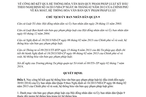 Quyết định 652/QĐ-UBND 2014 hệ thống hóa văn bản quy phạm 16/2013/NĐ-CP Quận 9 Hồ Chí Minh