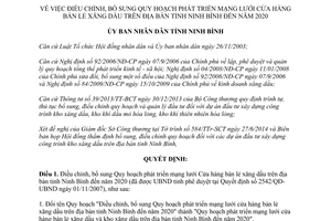 Quyết định 512/QĐ-UBND năm 2014 Quy hoạch mạng lưới Cửa hàng bán lẻ xăng dầu Ninh Bình đến 2020