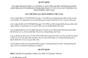 Quyết định 1144/QĐ-CHK 2014 sửa đổi Quy chế chi tiêu nội bộ theo 3479/QĐ-CHK Cục Hàng không