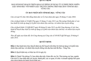 Quyết định 1602/QĐ-UBND 2014 tỷ lệ phối trộn nhiên liệu sinh học truyền thống Bà Rịa Vũng Tàu