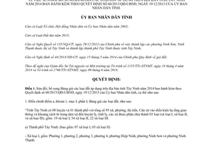 Quyết định 19/2014/QĐ-UBND sửa đổi bổ sung Bảng giá các loại đất 2014 Tây Ninh 60/2013/QĐ-UBND