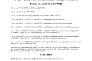 Quyết định 333/2014/QĐ-UBND quy định hệ số điều chỉnh giá đất 2014 Bắc Ninh