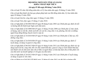 Nghị quyết 02/2014/NQ-HĐND chế độ trợ cấp đào tạo bồi dưỡng cán bộ công viên chức An Giang