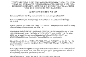 Quyết định 1068/QĐ-UBND 2014 điều chỉnh 809/QĐ-UBND hỗ trợ chi phí chữa bệnh người nghèo Phú Yên