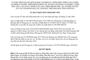 Quyết định 20/2014/QĐ-UBND bổ sung giá đất 05 Khu tái định cư Phú Yên