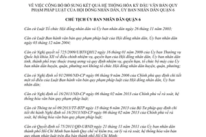 Quyết định 1858/QĐ-UBND 2014 hệ thống hóa văn bản quy phạm quận 6 Hồ Chí Minh