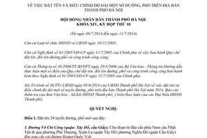 Nghị quyết 04/2014/NQ-HĐND đặt tên điều chỉnh độ dài đường phố Hà Nội