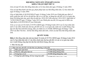 Nghị quyết 71/2014/NQ-HĐND mức thu học phí giáo dục mầm non phổ thông công lập Kiên Giang