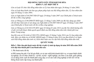 Nghị quyết 01/2014/NQ-HĐND mức thu quản lý sử dụng phí thoát nước đô thị vệ sinh Cam Ranh Khánh Hòa