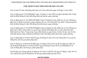 Quyết định 686/QĐ-UBND 2014 hệ thống hóa văn bản quy phạm 2013 Cần Giờ Hồ Chí Minh