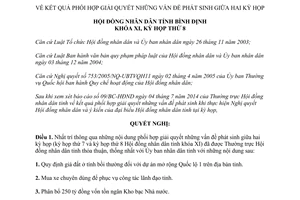 Nghị quyết 09/2014/NQ-HĐND giải quyết vấn đề phát sinh giữa hai kỳ họp Bình Định