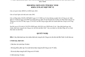 Nghị quyết 144/2014/NQ-HĐND17 danh mục tiêu chuẩn định mức trang bị cho Công an xã Bắc Ninh