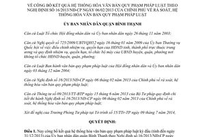 Quyết định 4501/QĐ-UBND 2014 hệ thống hóa văn bản quy phạm 16/2013/NĐ-CP Hồ Chí Minh