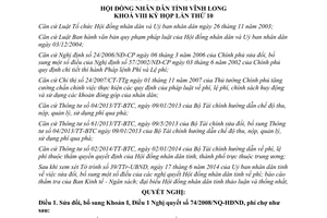 Nghị quyết 94/2014/NQ-HĐND sửa đổi bổ sung các nghị quyết Hội đồng nhân dân tỉnh về phí Vĩnh Long
