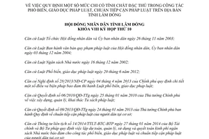 Nghị quyết 107/2014/NQ-HĐND mức chi trong công tác phổ biến giáo dục pháp luật Lâm Đồng