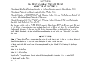 Nghị quyết 15/2014/NQ-HĐND mục tiêu ngân sách đầu tư xây dựng trụ sở Ban Chỉ huy Quân sự Sóc Trăng