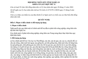 Nghị quyết 125/2014/NQ-HĐND hỗ trợ đầu tư phát triển nông nghiệp nông thôn Nghệ An