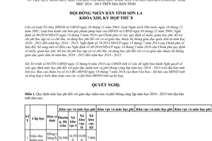 Nghị quyết 80/2014/NQ-HĐND mức học phí giáo dục mầm non phổ thông công lập 2014 2015 Sơn La