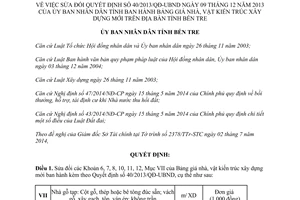 Quyết định 19/2014/QĐ-UBND sửa đổi 40/2013/QĐ-UBND giá nhà vật kiến trúc xây dựng mới Bến Tre