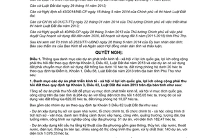 Nghị quyết 08/2014/NQ-HĐND thông qua danh mục dự án phát triển kinh tế xã hội Phú Thọ