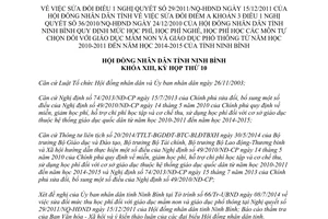 Nghị quyết 09/2014/NQ-HĐND sửa đổi Nghị quyết mức học phí mầm non phổ thông 2010 2015 Ninh Bình