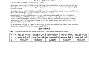 Quyết định 2282/QĐ-UBND 2014 bổ sung định mức tiêu hao nhiên liệu xe ô tô Bình Định