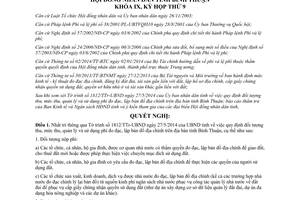 Nghị quyết 55/2014/NQ-HĐND phí đo đạc lập bản đồ địa chính Bình Thuận