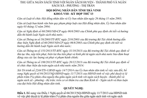 Nghị quyết 06/2014/NQ-HĐND sửa đổi 04/2013/NQ-HĐND tỷ lệ phân chia nguồn thu Trà Vinh