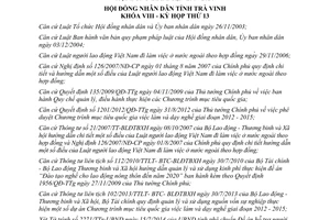 Nghị quyết 11/2014/NQ-HĐND hỗ trợ người lao động làm việc nước ngoài hợp đồng 2014 2020 Trà Vinh