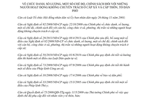 Quyết định 36/2014/QĐ-UBND chế độ chính sách người hoạt động không chuyên trách cấp xã Kon Tum