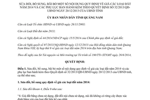 Quyết định 20/2014/QĐ-UBND sửa đổi giá đất 2014 theo 32/2013/QĐ-UBND Quảng Nam