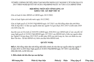 Nghị quyết 139/2014/NQ-HĐND điều chỉnh chỉ tiêu đào tạo nhân lực Y tế 2014 2015 Long An