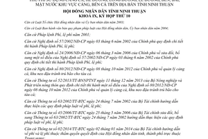 Nghị quyết 09/2014/NQ-HĐND thu nộp quản lý phí sử dụng cảng cá đường bến bãi Ninh Thuận