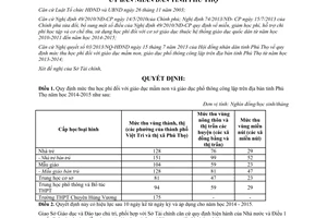 Quyết định 05/2014/QĐ-UBND mức thu học phí giáo dục mầm non phổ thông công lập Phú Thọ 2014 2015