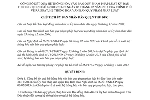 Quyết định 4729/QĐ-UBND 2014 hệ thống hóa văn bản quy phạm 16/2013/NĐ-CP Thủ Đức Hồ Chí Minh