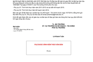 Công văn 3435/BGDĐT-KHTC 2014 dự án đầu tư trường phổ thông dân tộc nội trú