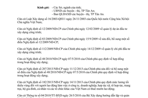 Công văn 1715/SXD-HĐ 2014 điều chỉnh dự toán xây dựng theo mức lương tối thiểu 182/2013/NĐ-CP Long An