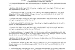 Công văn 12472/QLD-ĐK 2014 đính chính quyết định cấp số đăng ký thuốc nước ngoài