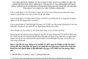 Thông tư 102/2014/TT-BTC sửa đổi 24/2005/TT-BTC quản lý tài chính Ngân hàng Chính sách xã hội 180/2002/QĐ-TTg