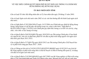 Quyết định 1627/QĐ-UBND 2014 phê duyệt đơn giá trồng chăm sóc rừng phòng hộ đặc dụng Thừa Thiên Huế