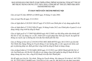 Quyết định 4252/QĐ-UBND 2014 giá cho thuê công trình ngầm hạ tầng kỹ thuật đô thị Hà Nội